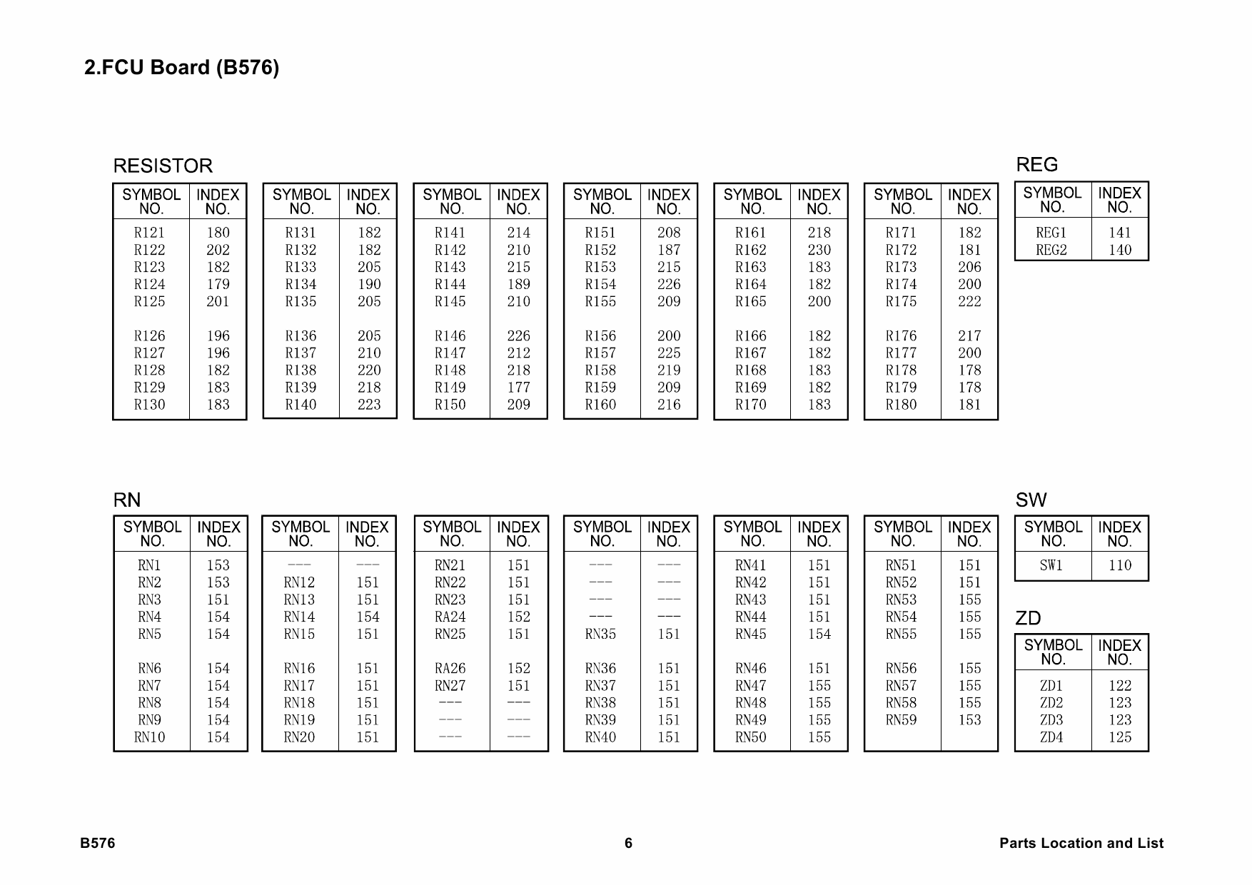 RICOH Options B576 FAX-OPTION-TYPE-2027 Parts Catalog PDF download-5